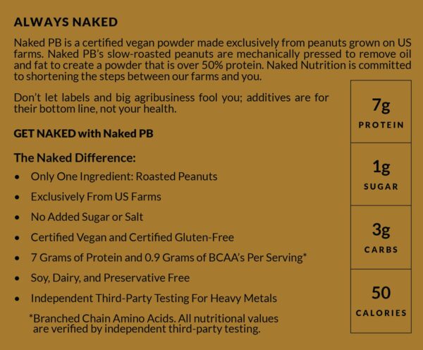 Naked PB - Image 4