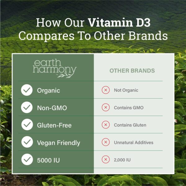 Earth Harmony Vitamin D3 - Image 4