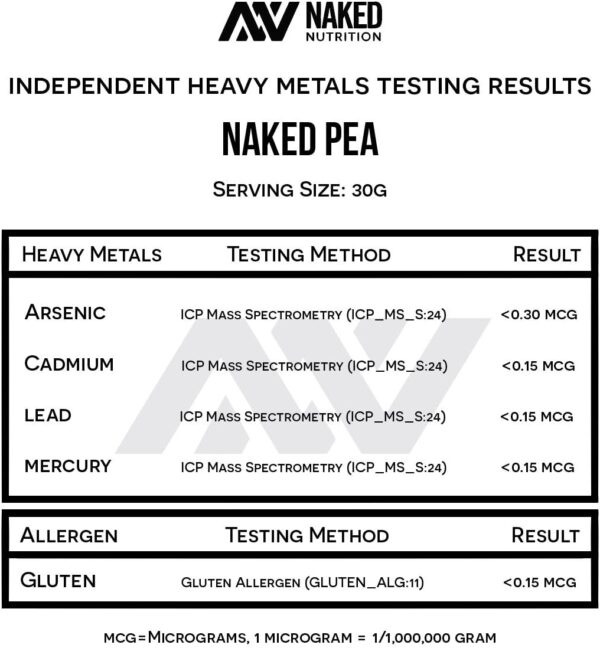 Naked Pea Unflavored Vegan Pea Protein Isolate - Image 5