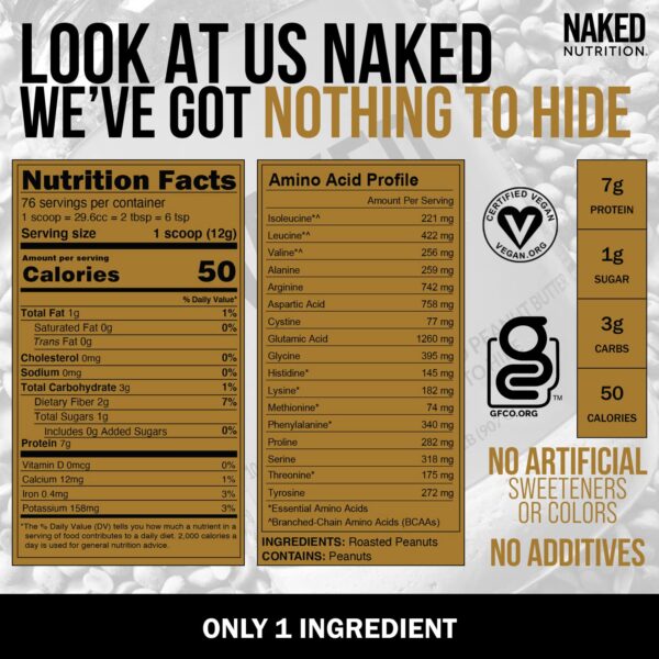 Naked PB - Image 3