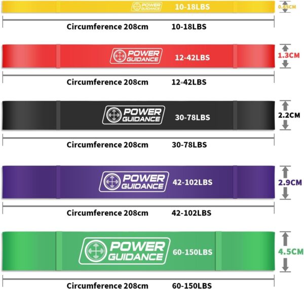 Power Guidance Resistance Band Set - Image 2