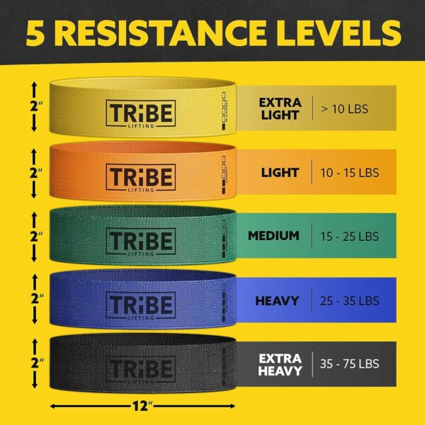 Tribe Lifting Mini Bands - Image 4